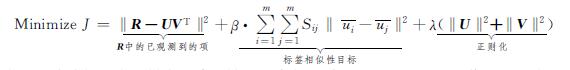 解读社交推荐系统中的用户交互