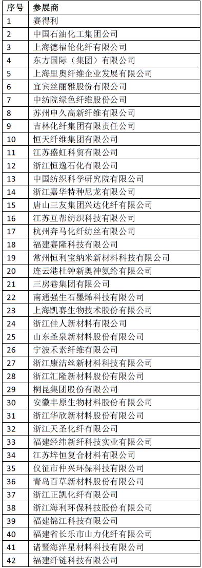 关注 | yarnexpo纱线展云展展商名录