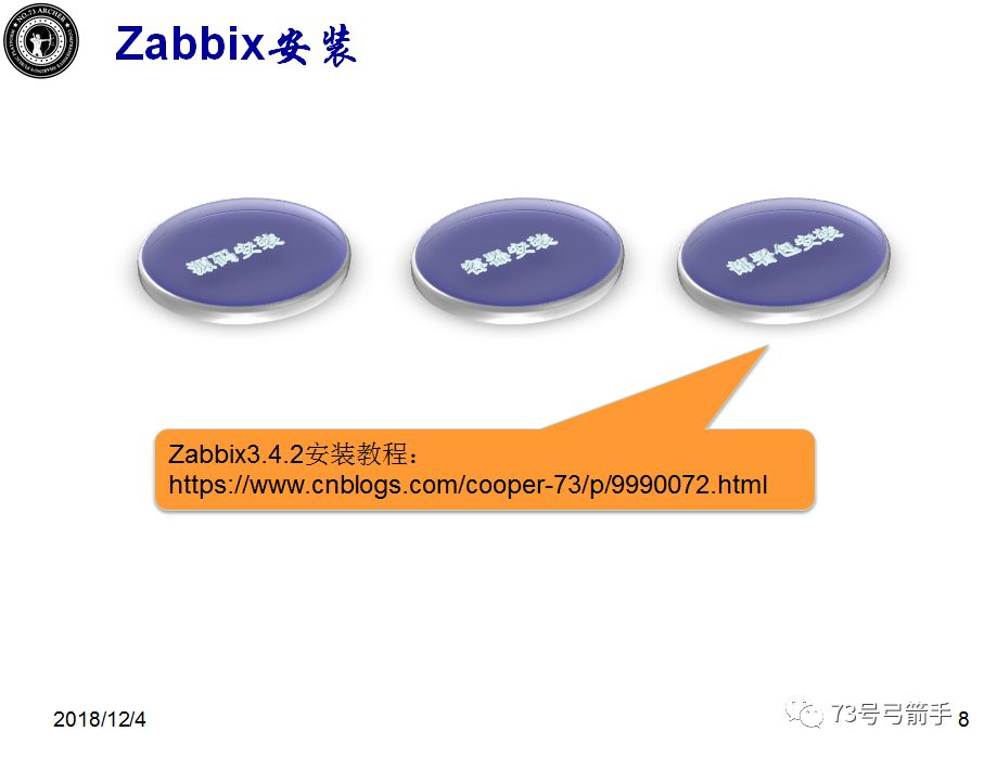 zabbix培训讲义