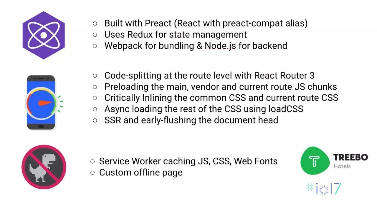 一份来自Treebo 的 React 与 Preact PWA 性能分析报告