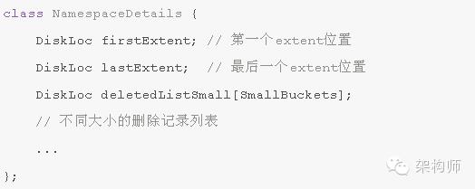 MongoDB · 特性分析 · MMAPv1 存储引擎原理