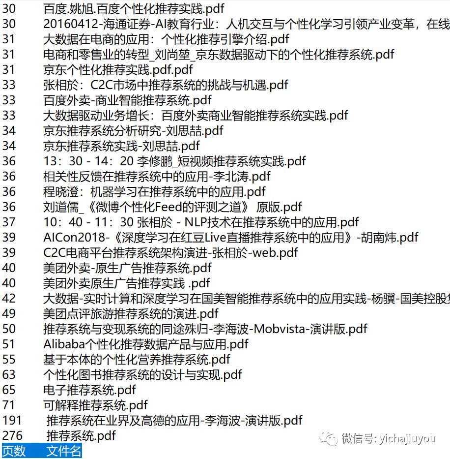 人工智能时代，你的推荐系统够智能吗？附全套个性化推荐系统案例解析报告