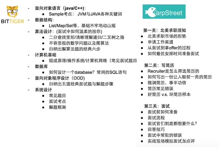 硅谷程序员面试冲刺训练营