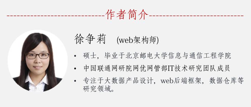 web应用后端MVC框架详解