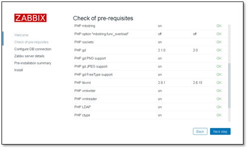 请收藏！这篇深度的 Zabbix 使用指南