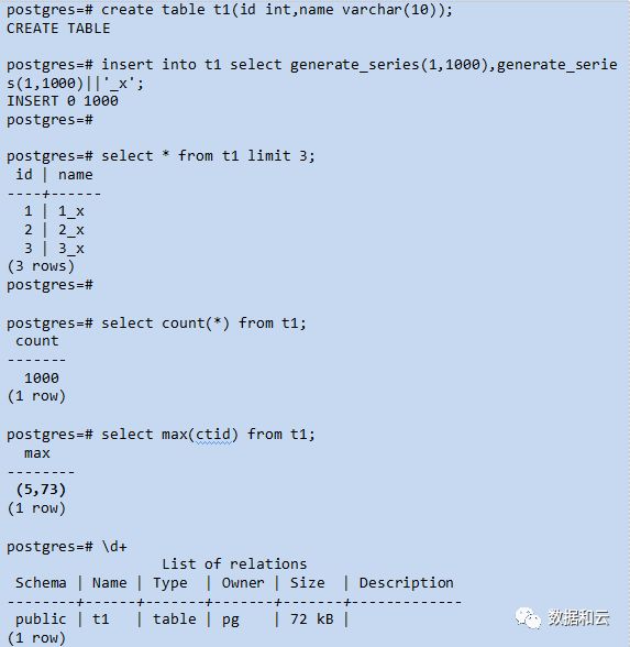 如何从零学习PostgreSQL Page结构