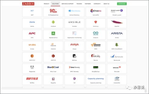 【免费干货】Zabbix的一些免费资源分享