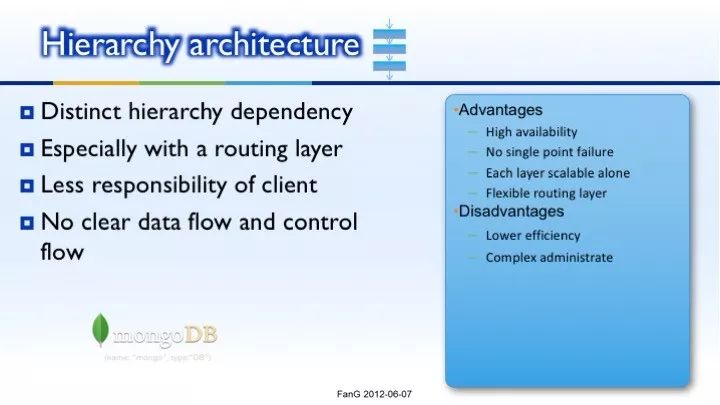 NoSQL introduction