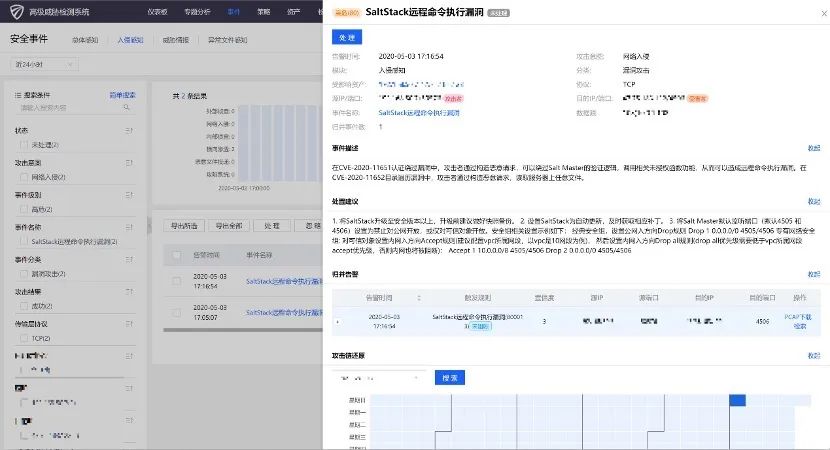 安全通告：针对SaltStack远程命令执行漏洞植入挖矿木马的应急响应