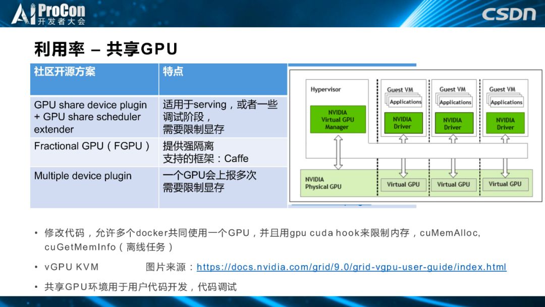 从YARN迁移到k8s，滴滴机器学习平台二次开发是这样做的