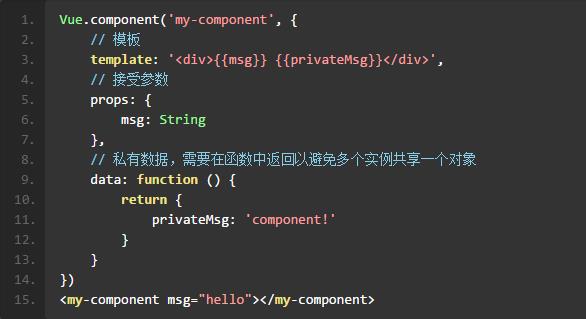 Vue.js 2.0 快速上手精华梳理