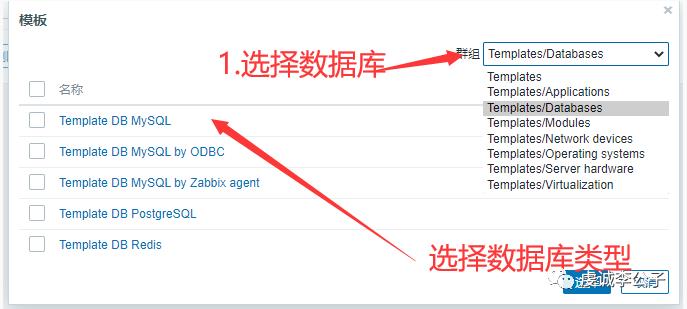 Zabbix部署和简单使用