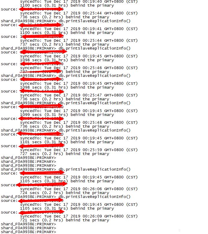 MongoDB征文 | OPPO百万级高并发MongoDB集群性能数十倍提升优化实践