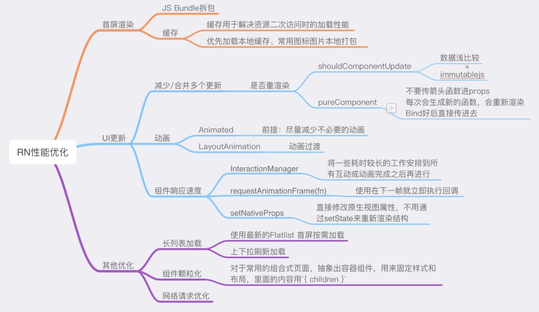 前端周报：ECMAScript 2018语言规范新版本发布，苹果三星专利案终和解！