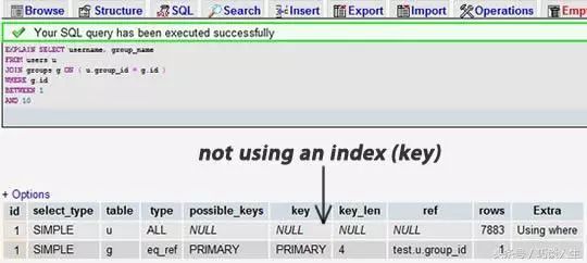 10个MySQL数据库优化技巧