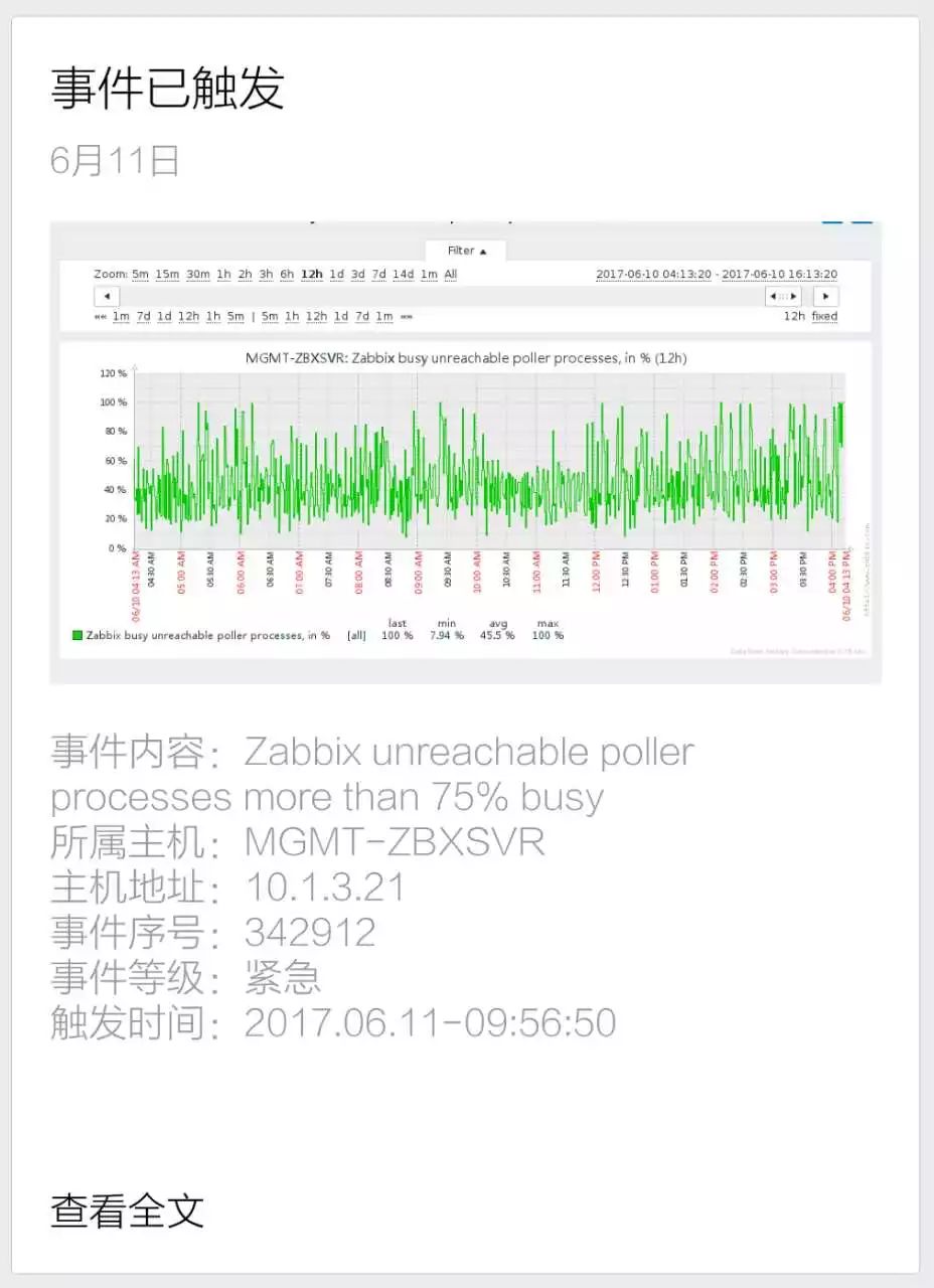 Zabbix 常用配置、日常运维中的 11 个典型问题，你该这样应对！