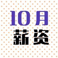 程序员面试时遇智商测试题：15分钟内答对这3题，你的IQ可以碾压大多数人！