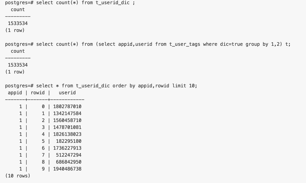 基于 阿里云 RDS PostgreSQL 打造实时用户画像推荐系统