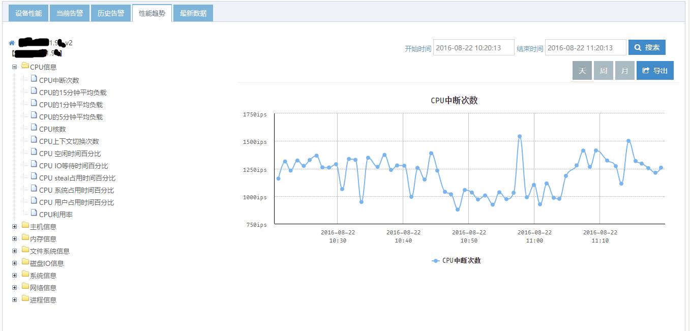 从代码级别优化Zabbix的数据展现性能