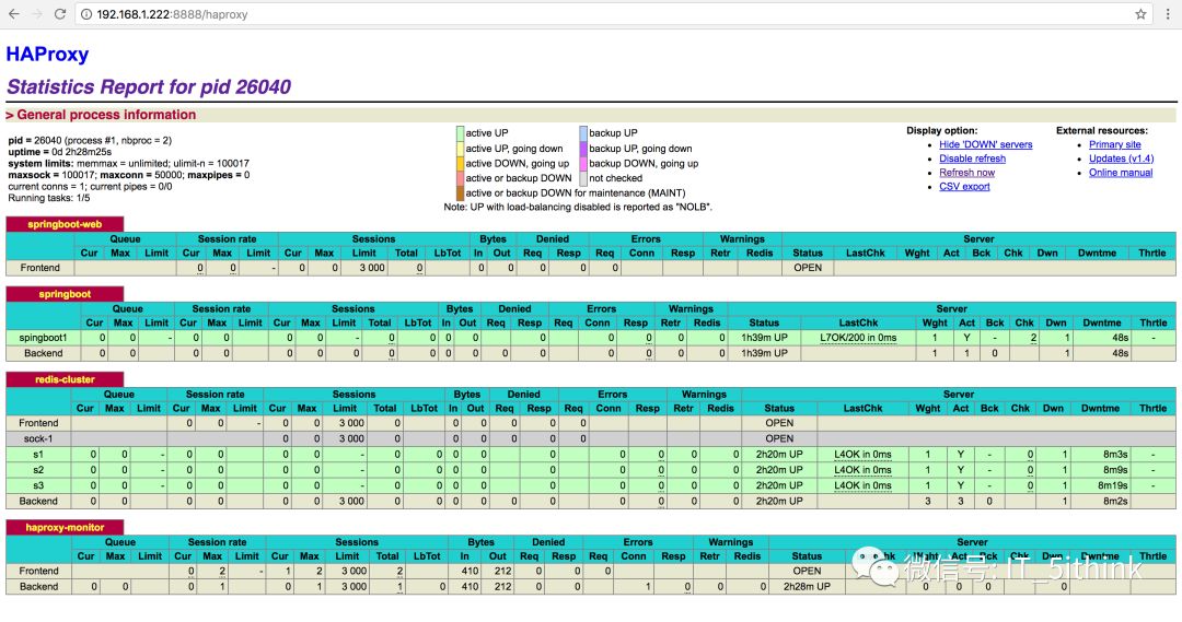 基础篇 | HAProxy in action