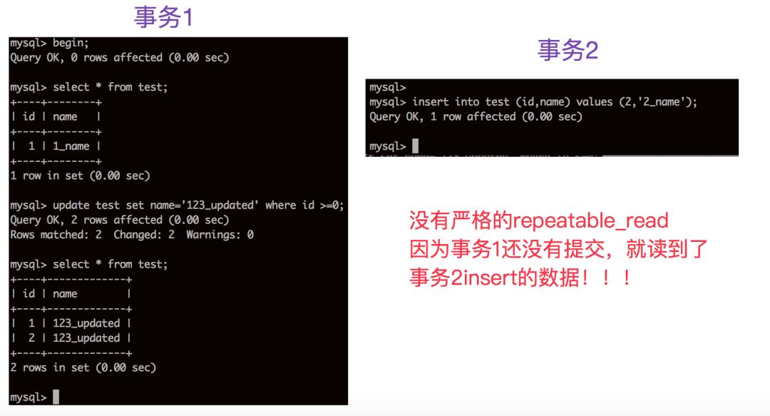 MySQL 多版本并发控制机制（MVCC）源码浅析