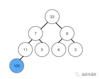 排序算法之堆排序