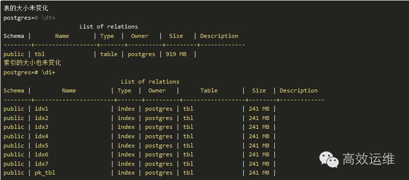 为PostgreSQL讨说法丨为什么说Uber不应该切换成MySQL？