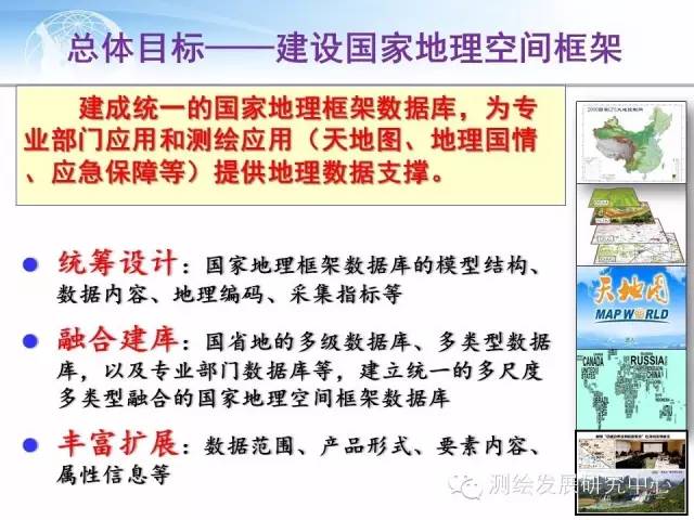 【行业动态】对新型基础测绘下基础地理数据库优化升级的思考