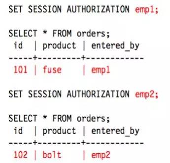 从Postgres95到PostgreSQL9.5：新版亮眼特性