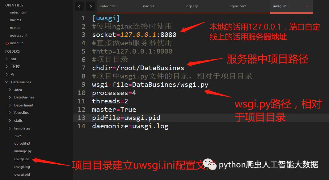 Django+Linux+Uwsgi+Nginx项目部署文档