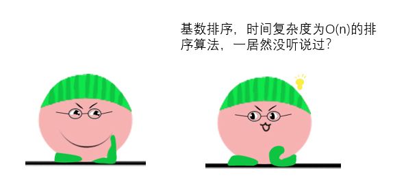 【漫画】为什么说O(n)复杂度的基数排序没有快速排序快？