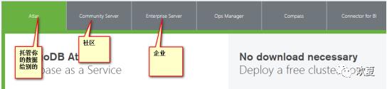 MVC代码结构模式moogoDB的学习