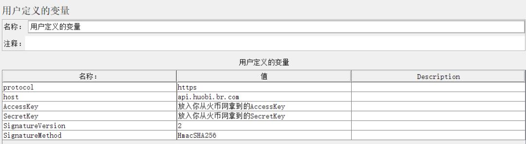 Jmeter +Eclipse测试火币网REST API 实战案例（上）