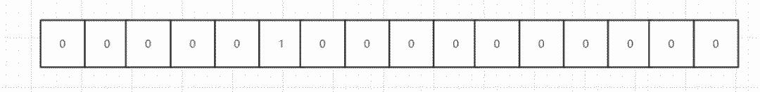 #神器#布隆过滤器:怎么在几十亿数据的中判断一个字符串是否存?