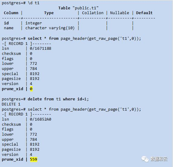 如何从零学习PostgreSQL Page结构