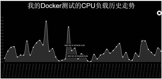 CheungSSH 3.0 国产自动化运维堡垒机