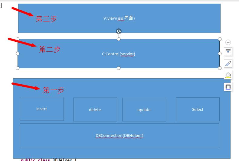 mvc思路编写修改的代码思路