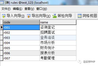 （实用篇）php 人员权限管理(RBAC)实例(推荐)