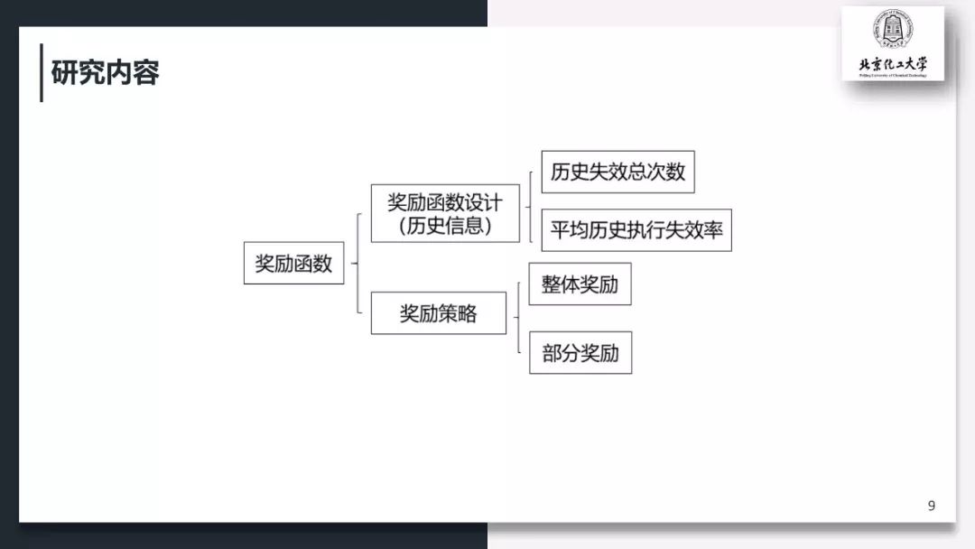 面向持续集成测试优化的强化学习奖励机制研究