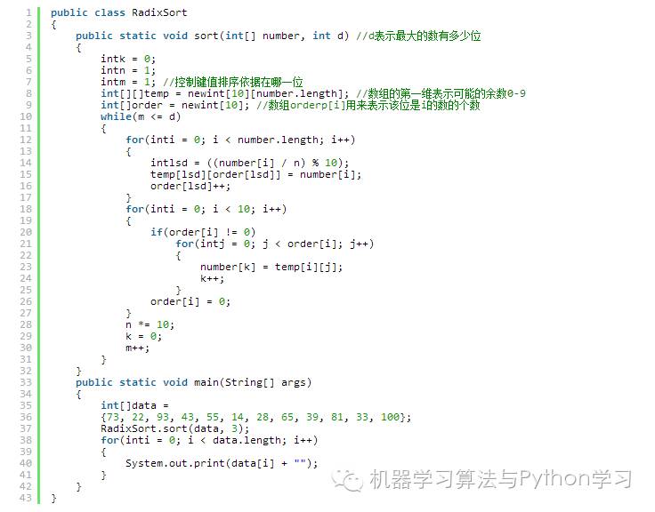 “基数排序”展现Python的优雅与简洁