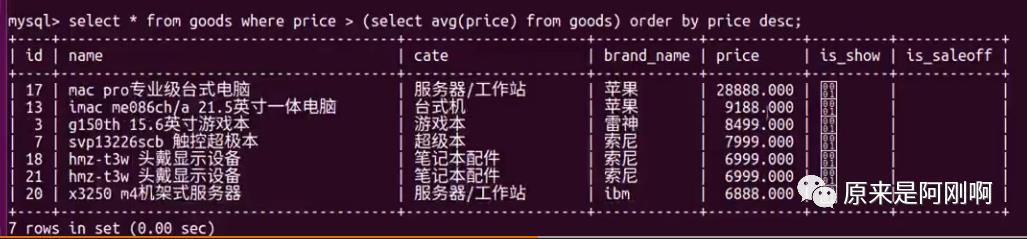 MySQL项目演练---商城数据库优化项目实战