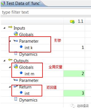 敲黑板！《基于ISO26262的单元集成测试过程》在线研讨会核心内容梳理