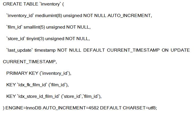 解开发者之痛：中国移动MySQL数据库优化最佳实践(有彩蛋)