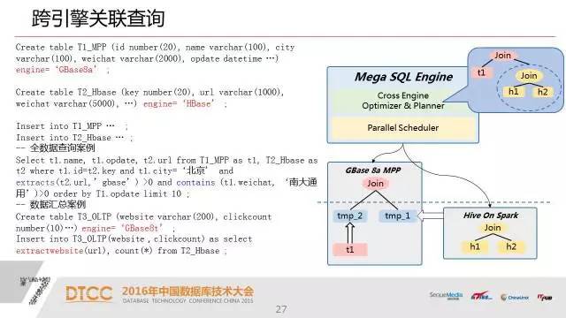 【技术分享】武新：深度解析SQL与NoSQL的融合架构产品GBase UP