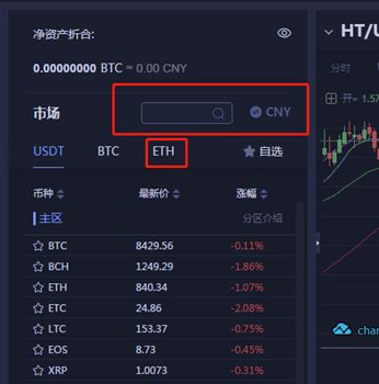 为 MVC 战斗！助力小牛链 MVC 登陆火币网 HADAX！