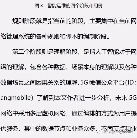 人工智能+5G运维：基于自学习的自动化运维