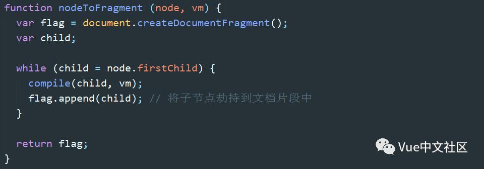 Vue.js双向绑定的实现原理