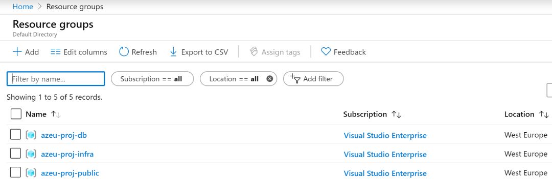 Azure + MongoDB - NoSQL数据库集群初探（实践篇）