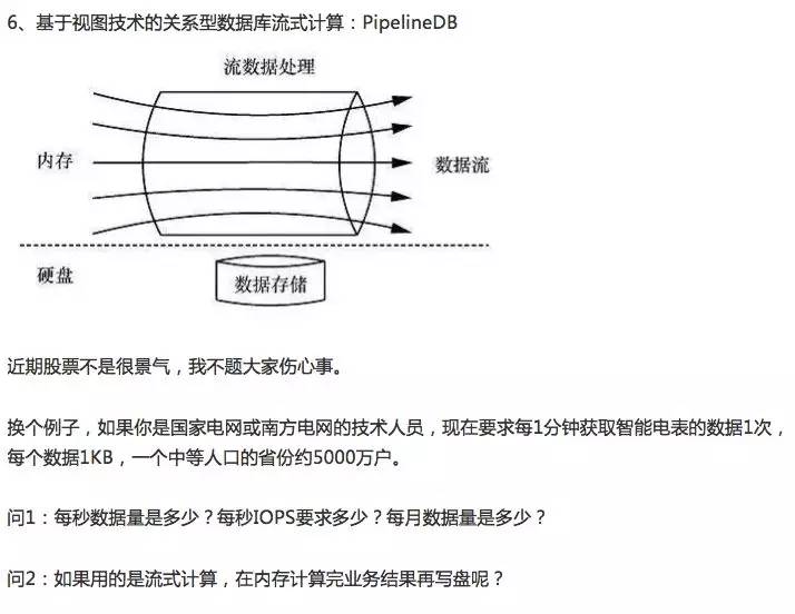 从Postgres95到PostgreSQL9.5：新版亮眼特性