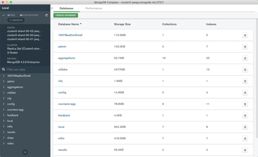 认识 MongoDB